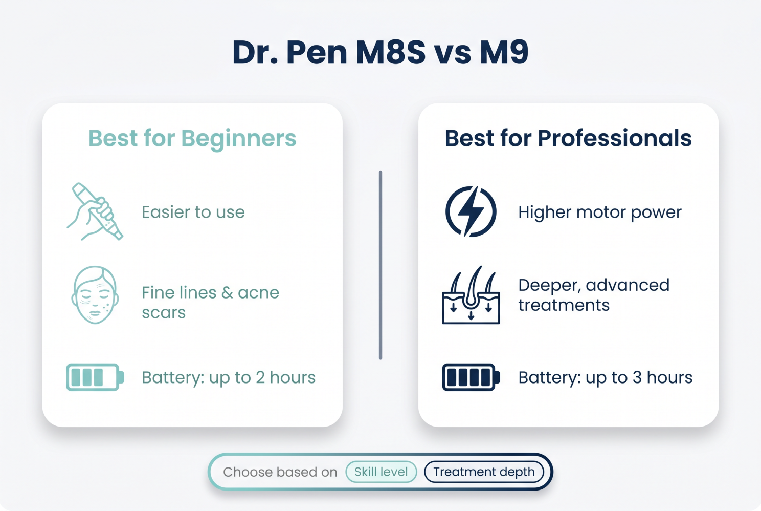 Article content