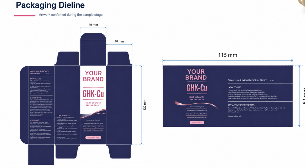 Private Label Serum Packaging Artwork Checklist: Bottle Label & Box